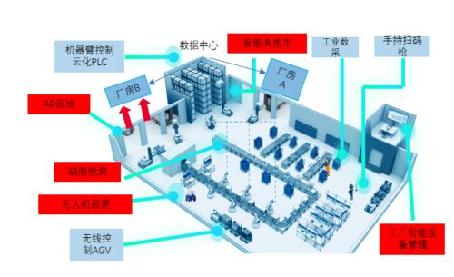 重慶人工智能十大應(yīng)用場景發(fā)布 兩江新區(qū)引領(lǐng)創(chuàng)新高光